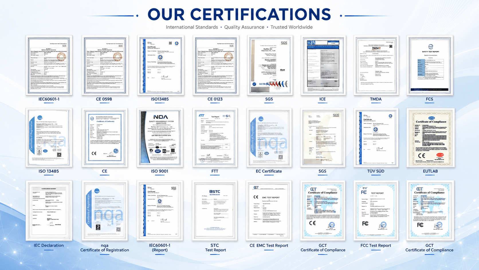 Quality Documents supporting visual