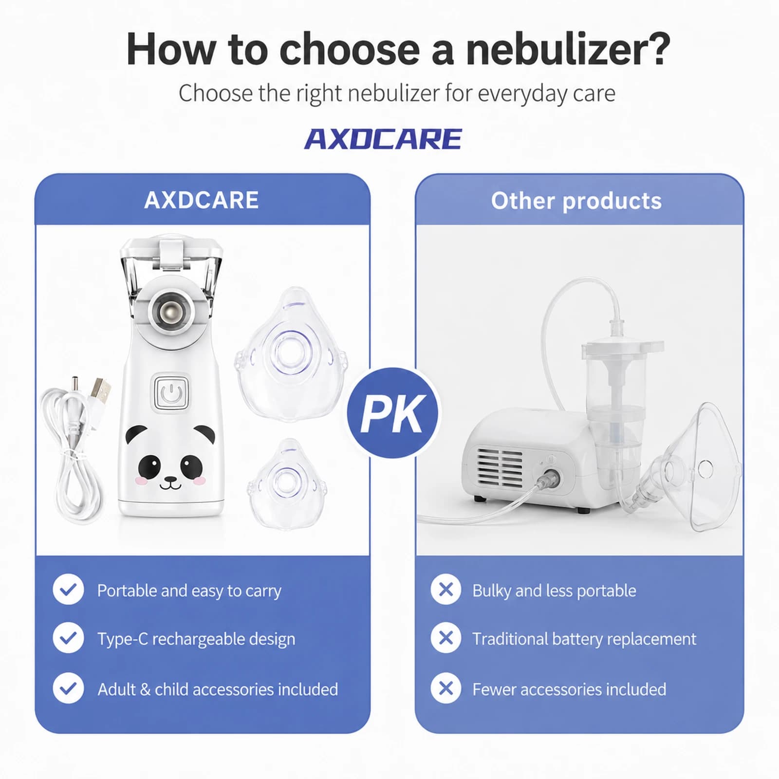 AXD-103 Handheld Nebulizer product detail 2