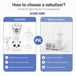 AXD-103 Handheld Nebulizer product view 2