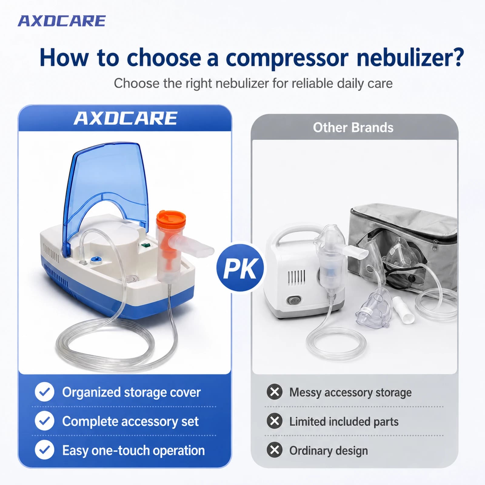 AXD-301A Compressor Nebulizer product detail 1