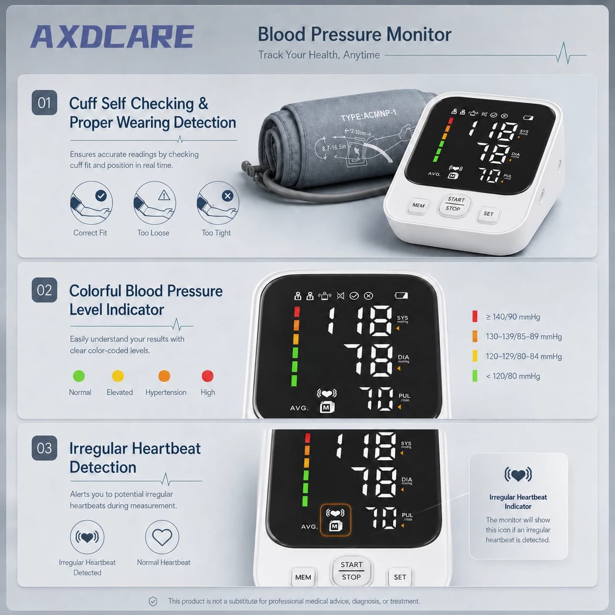 AXD-BP814 LED Arm Blood Pressure Monitor product detail 1