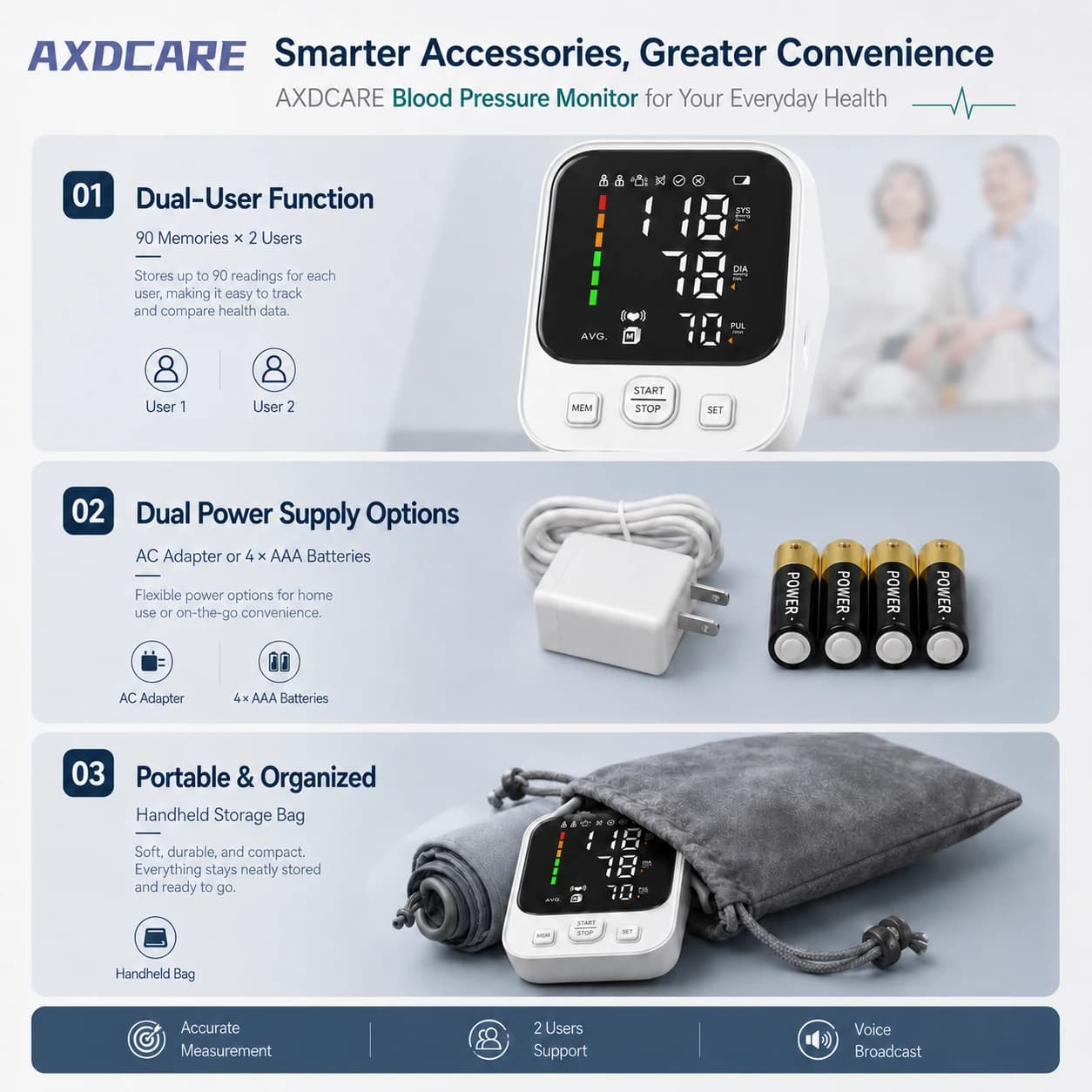 AXD-BP814 LED Arm Blood Pressure Monitor product detail 2