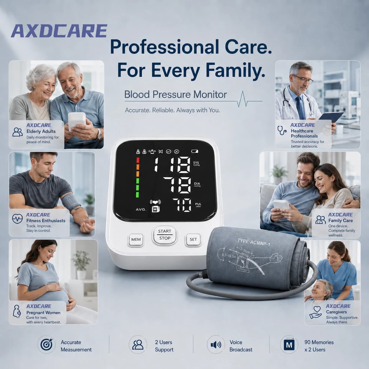 AXD-BP814 LED Arm Blood Pressure Monitor product detail 4