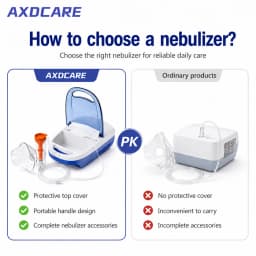 AXD-NB301B Medical Compressor Nebulizer product view 2