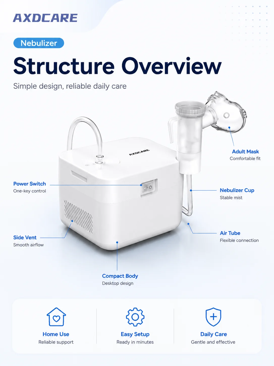 AXD-NB307 Medical Compressor Nebulizer product detail 5
