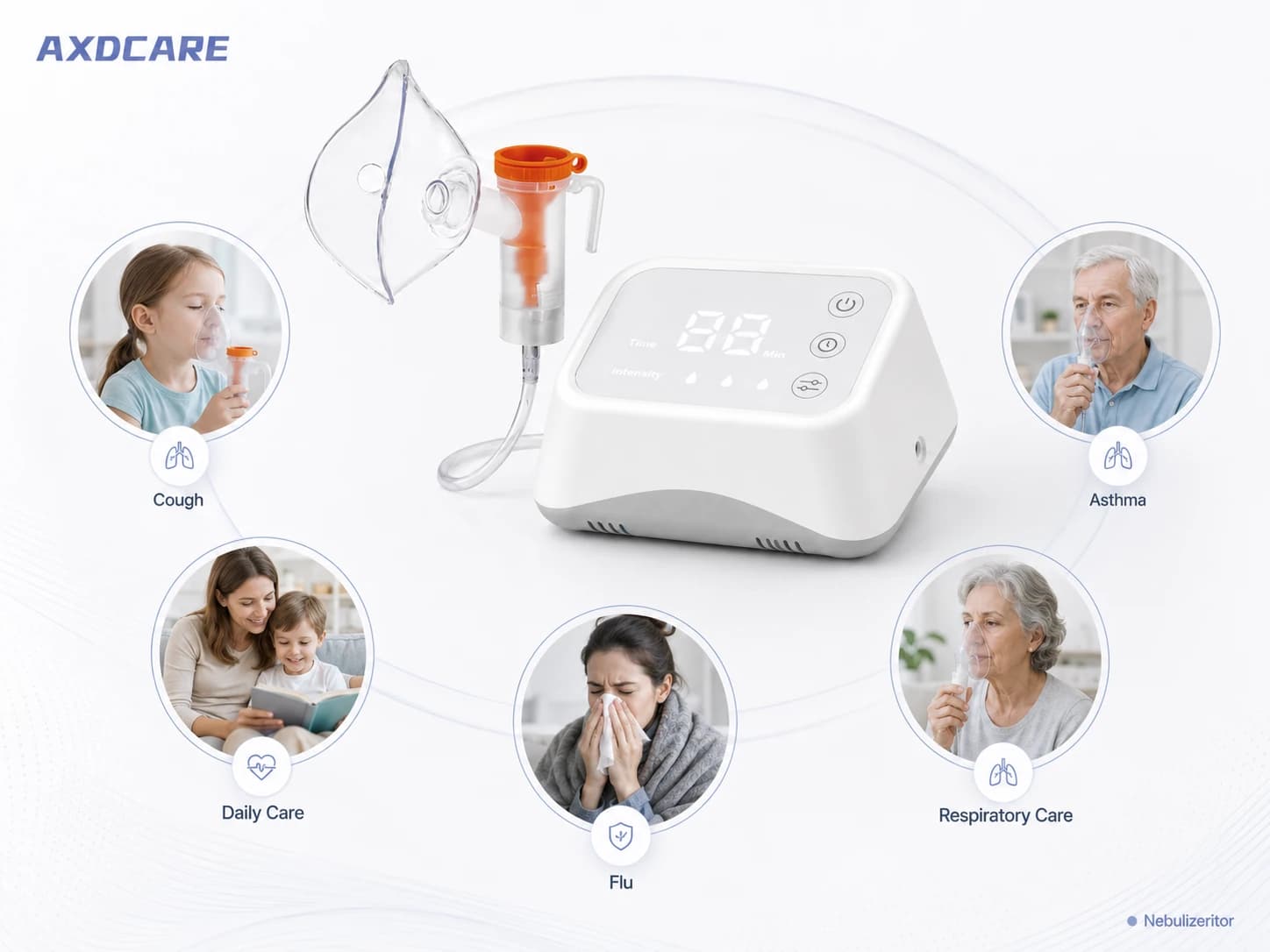 AXD-NB505 DC Compressor Nebulizer product detail 5