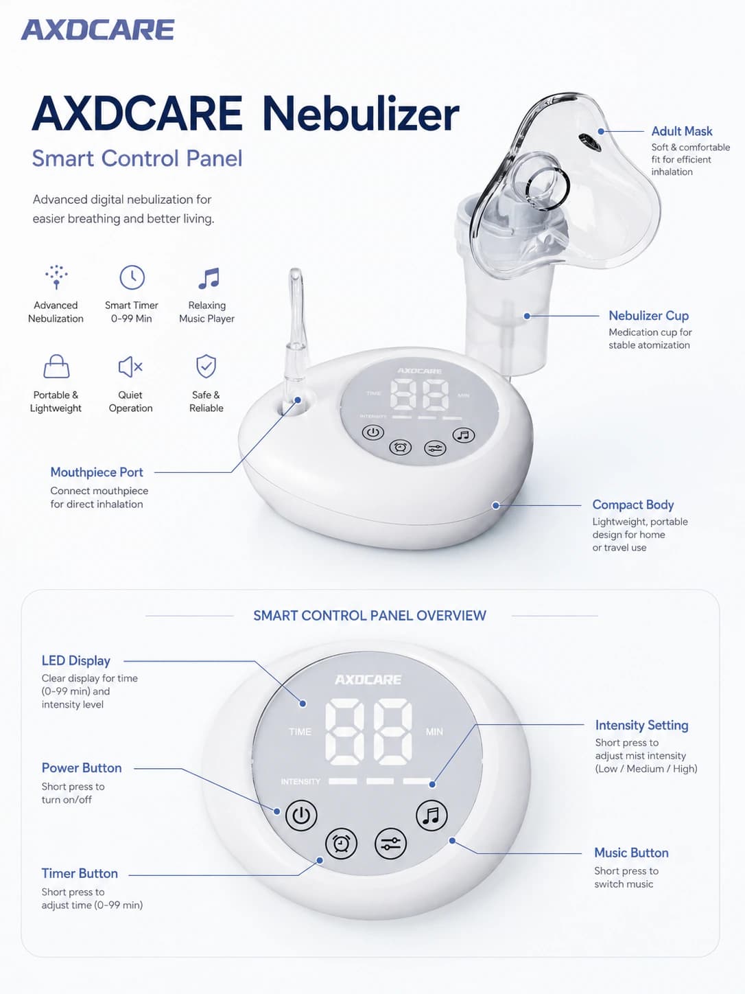 AXD-NB505C LCD Touch Screen Compressor Nebulizer product detail 1