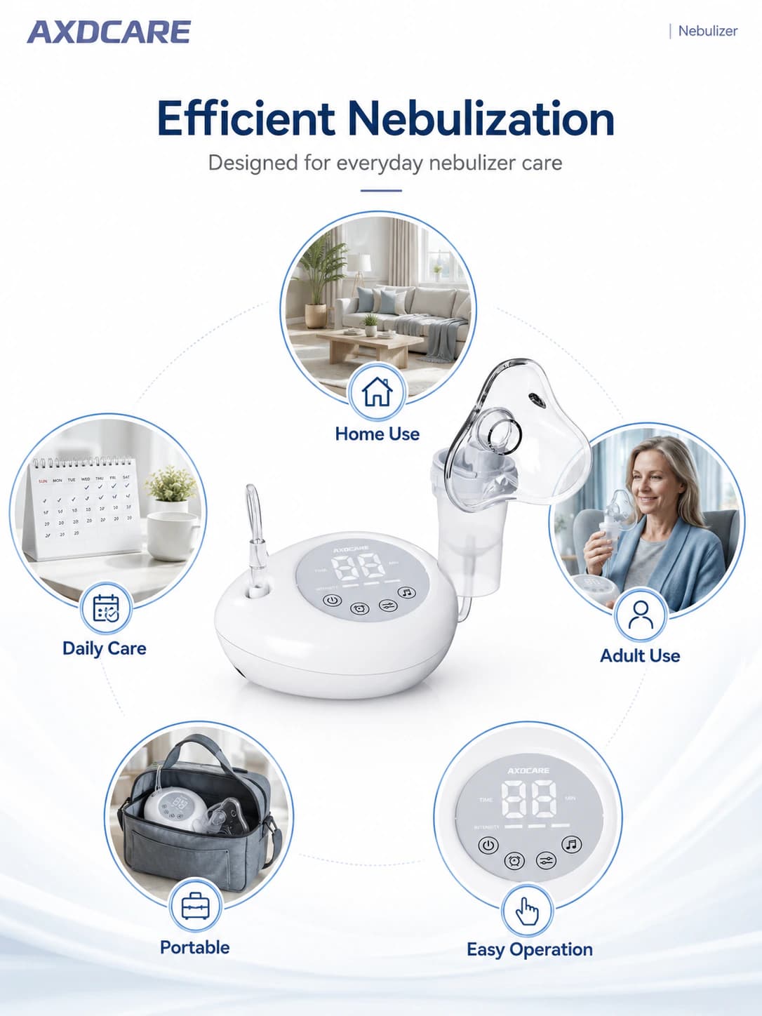 AXD-NB505C LCD Touch Screen Compressor Nebulizer product detail 3