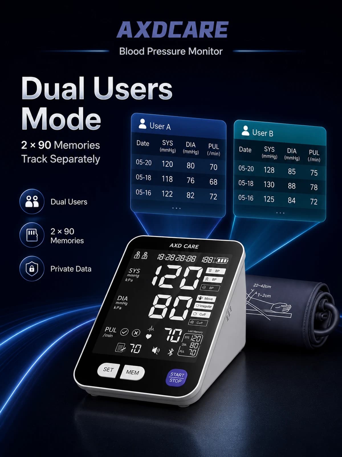 BP05-LCD Upper-Arm Blood Pressure Monitor product detail 2