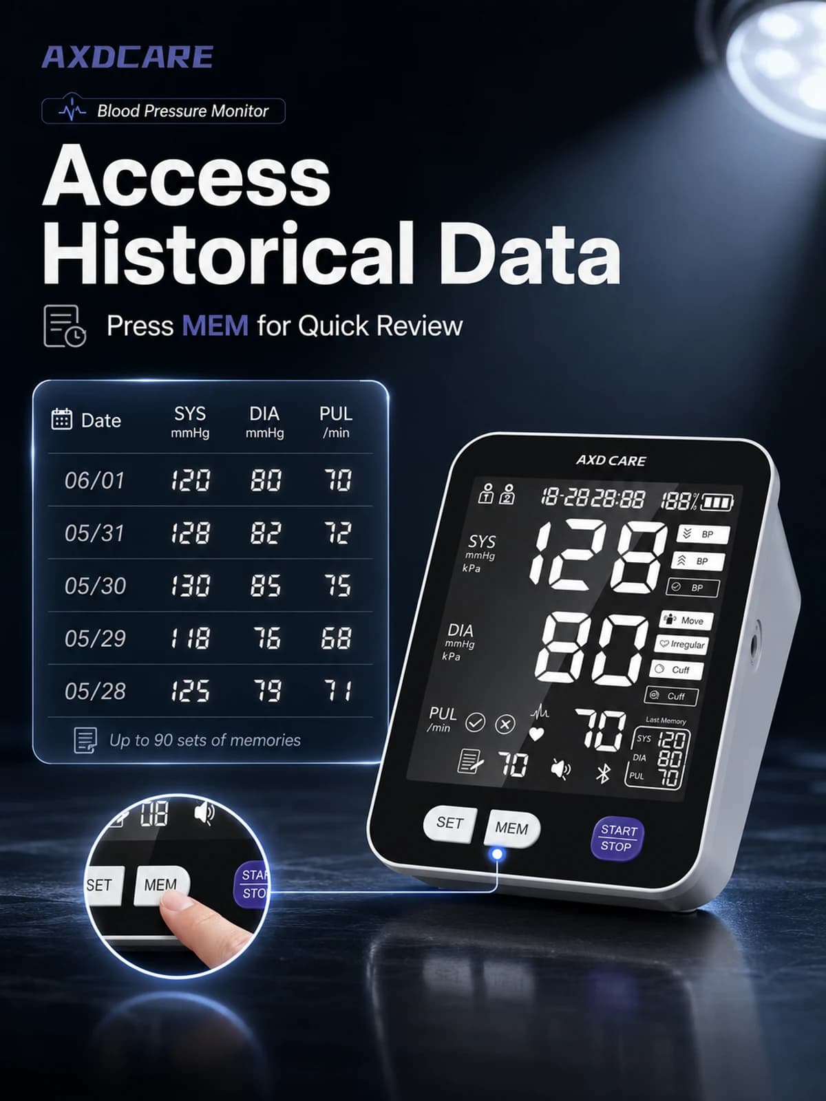 BP05-LCD Upper-Arm Blood Pressure Monitor product detail 3
