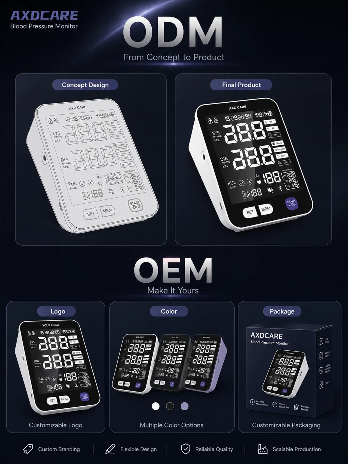 BP05-LCD Upper-Arm Blood Pressure Monitor product detail 5