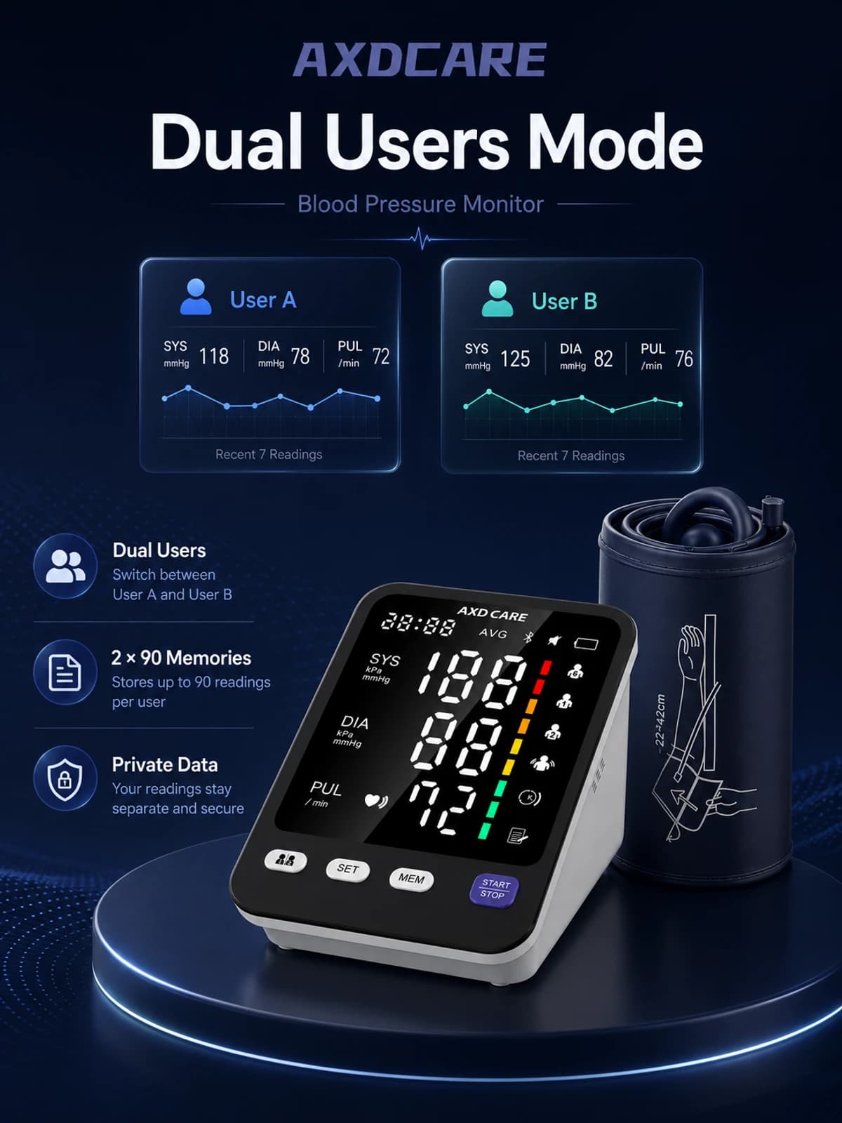 BP05-LED Upper-Arm Blood Pressure Monitor product detail 1