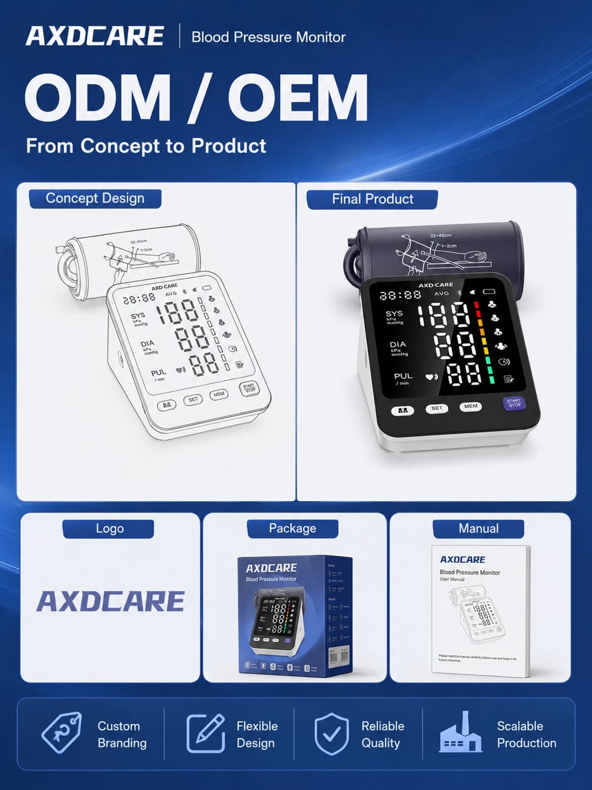 BP05-LED Upper-Arm Blood Pressure Monitor product detail 2