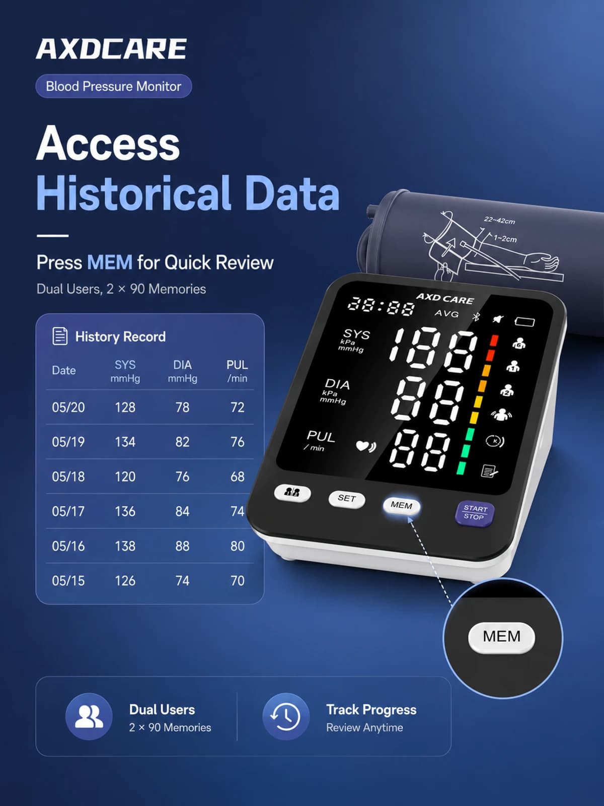 BP05-LED Upper-Arm Blood Pressure Monitor product detail 5