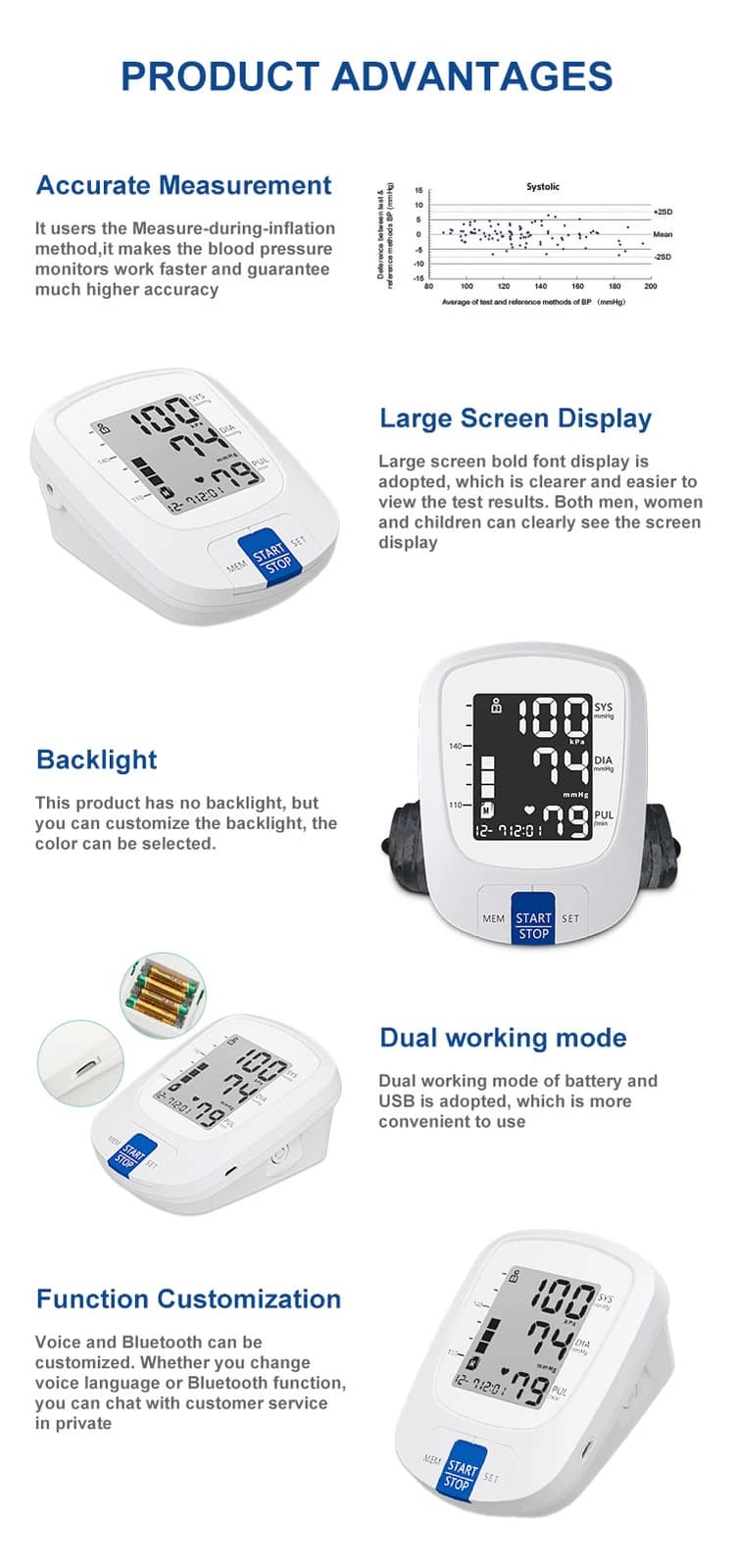 AXD-808 Upper-Arm Blood Pressure Monitor product detail 5